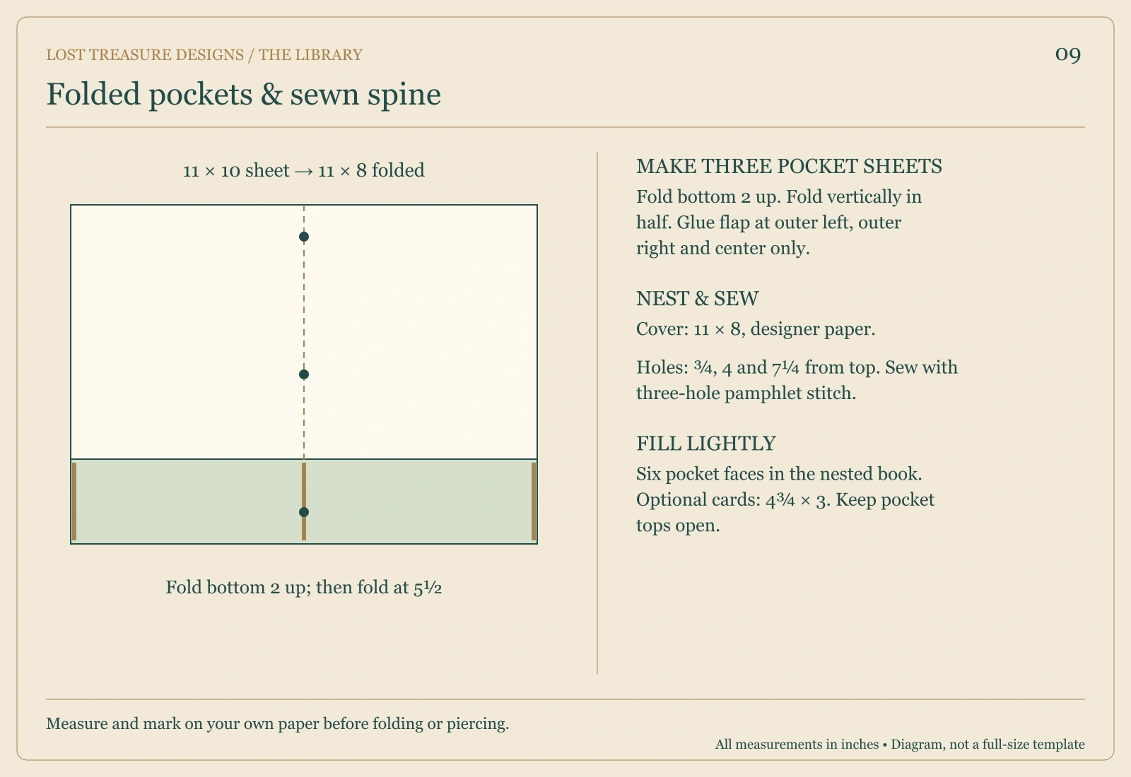 Pocket-sheet guide showing a two-inch fold-up flap, three glue lines and three spine holes.