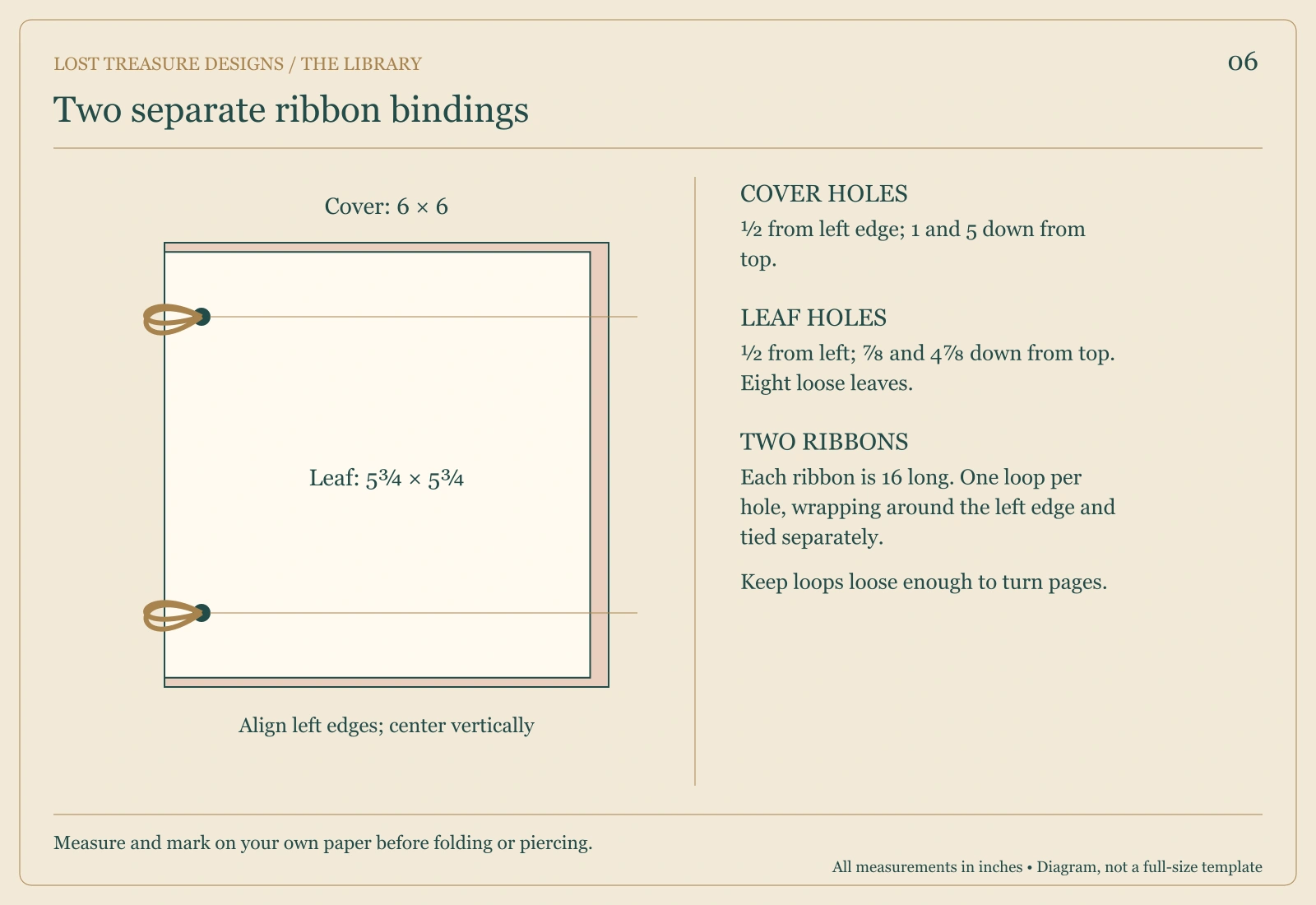 Ribbon-journal guide showing two holes, leaf alignment and two independent ribbon loops.